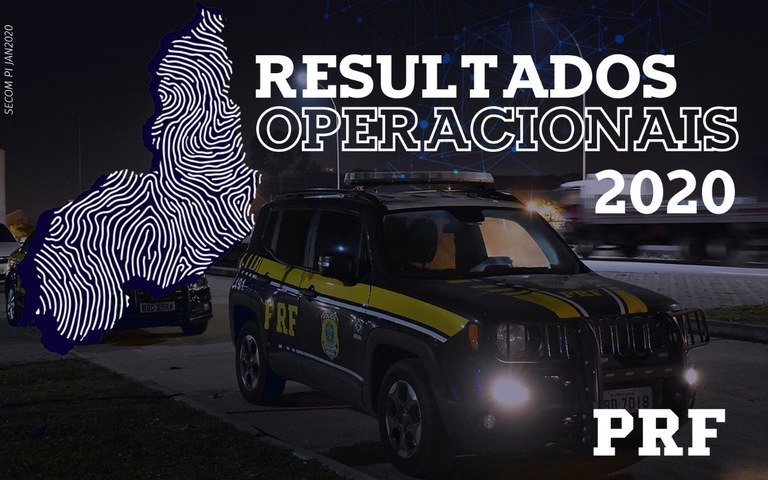 PRF aponta que 162 pessoas morreram em 1.230 acidentes nas rodovias do Piauí