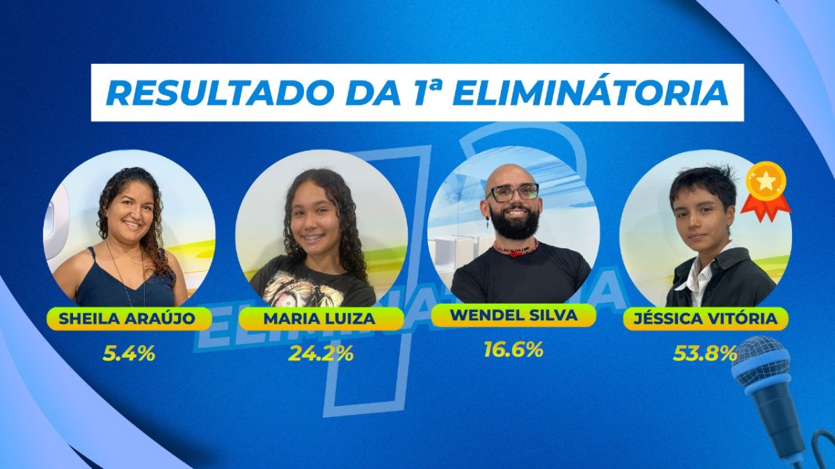 Jéssica Vitória é a vencedora da 1ª eliminatória do Canta Costa Norte